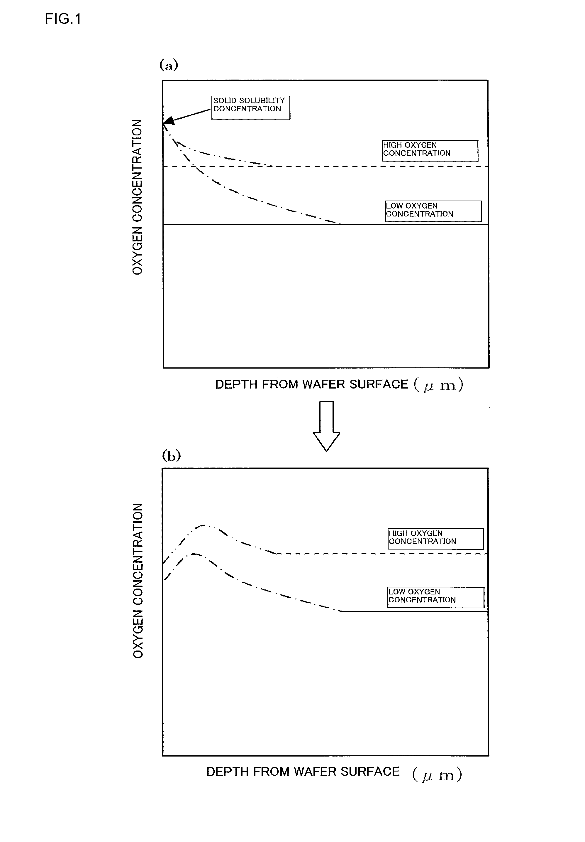 Method for manufacturing silicon single crystal wafer and electronic device