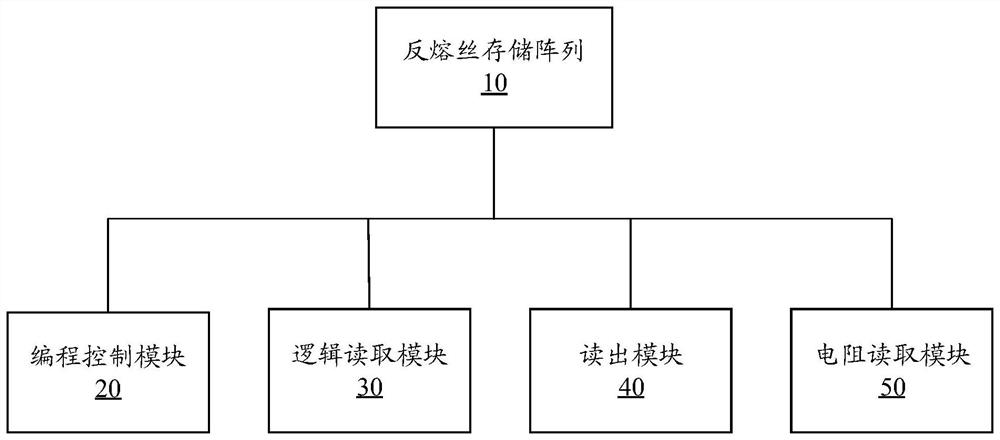 Anti-fuse memory array circuit, operation method thereof and memory