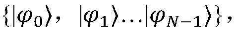 Quantum secure direct communication method irrelevant to measurement equipment in high-dimensional subspace