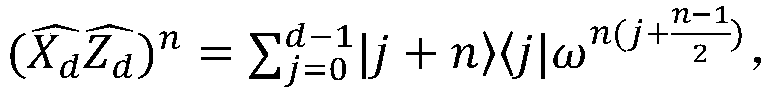 Quantum secure direct communication method irrelevant to measurement equipment in high-dimensional subspace