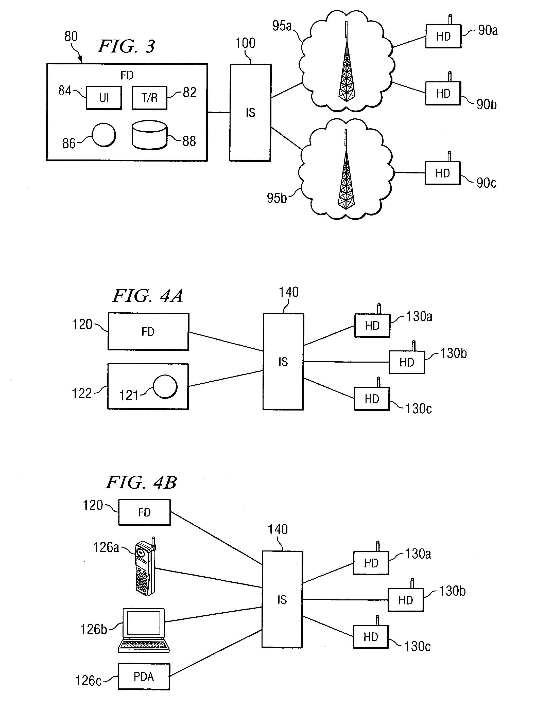 Method and system for providing a push-to-talk communication session