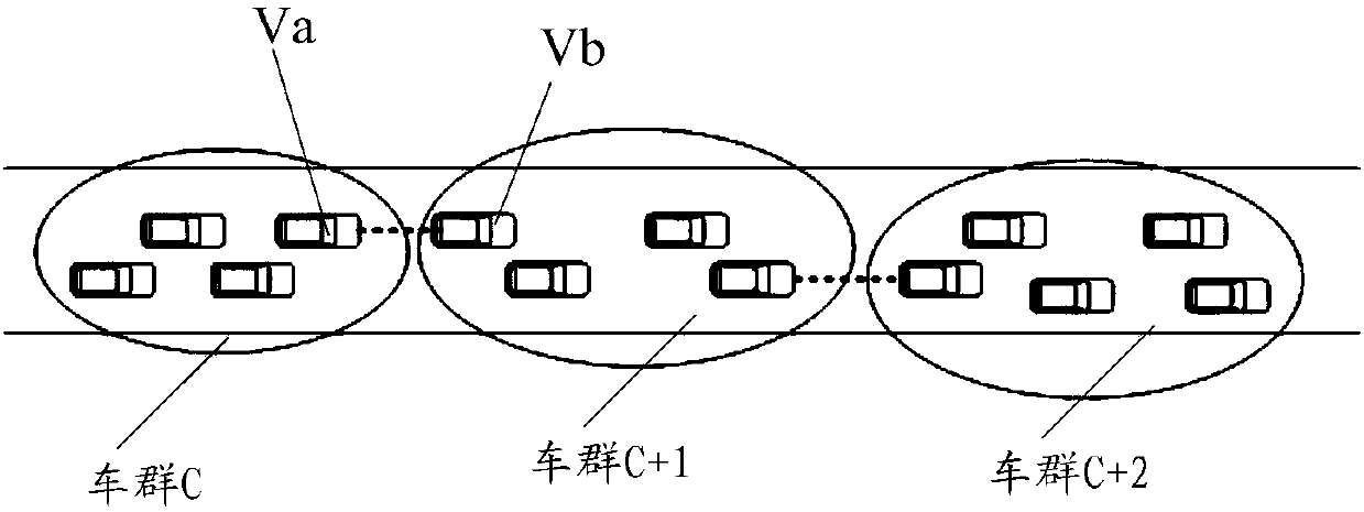 Target speed calculation method and device, MEC server and storage medium