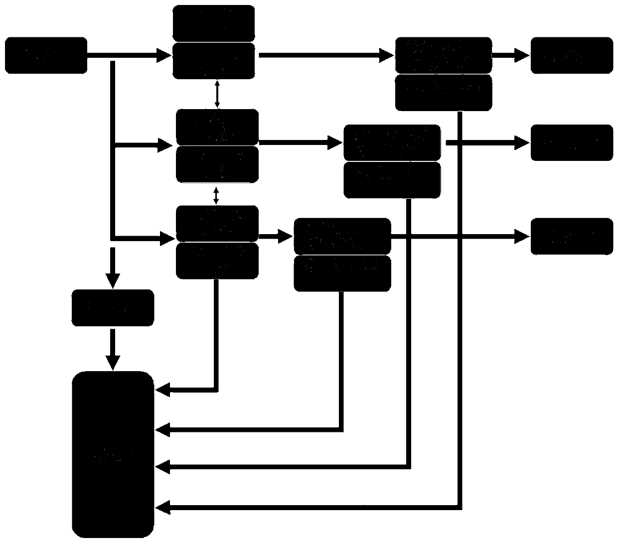 Multi-split wire for realizing data transmission of any path