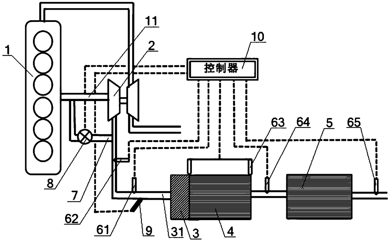 A device for eliminating sulfur poisoning of scr catalytic converter of diesel engine and its application method