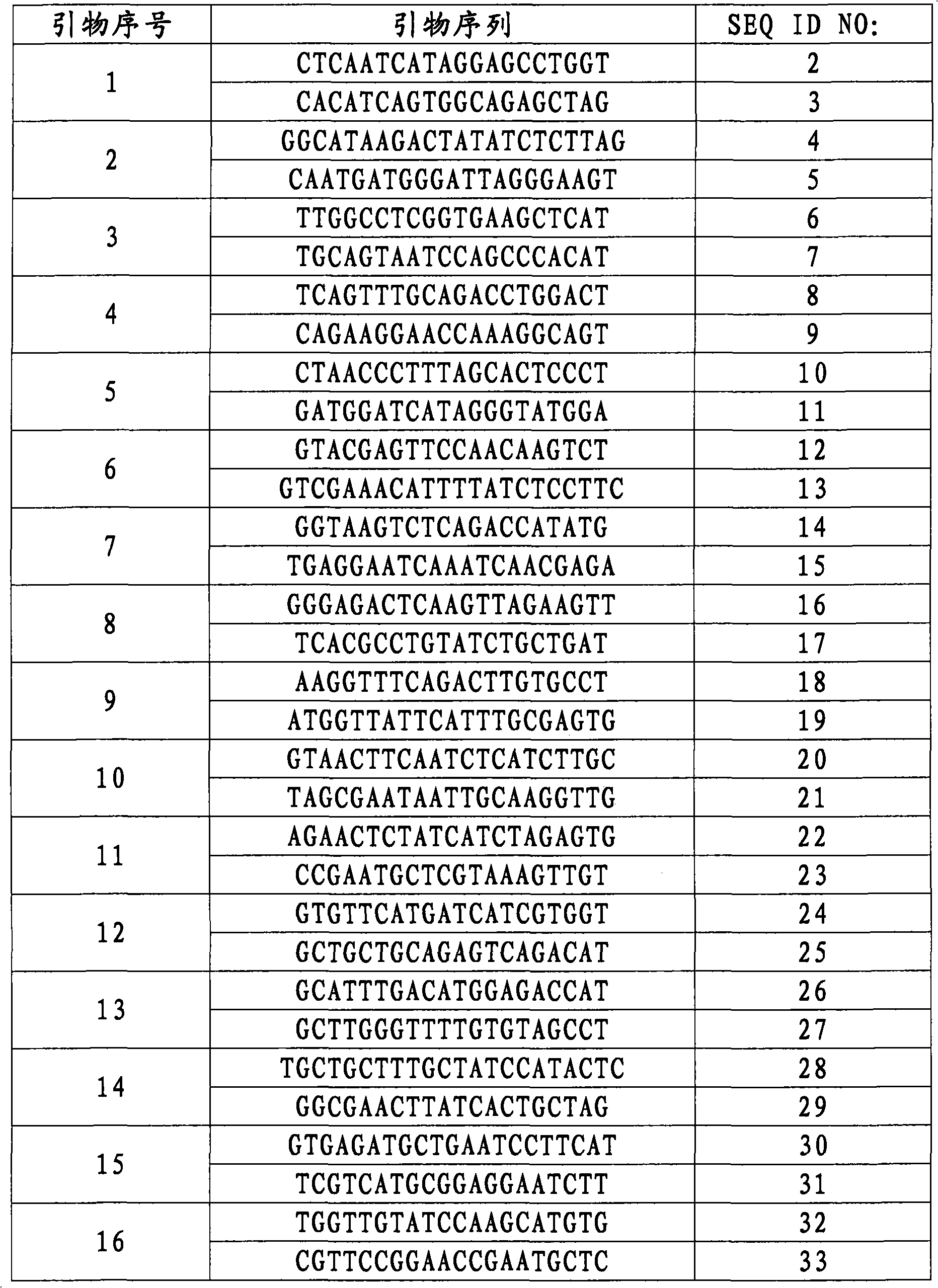 Molecular marker SIsv0372 in close linkage with foxtail millet herbicide resistant gene