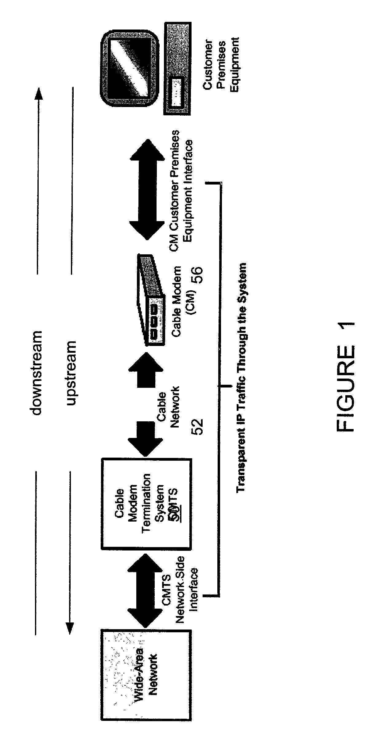 Use of group poll scheduling for broadband communication systems