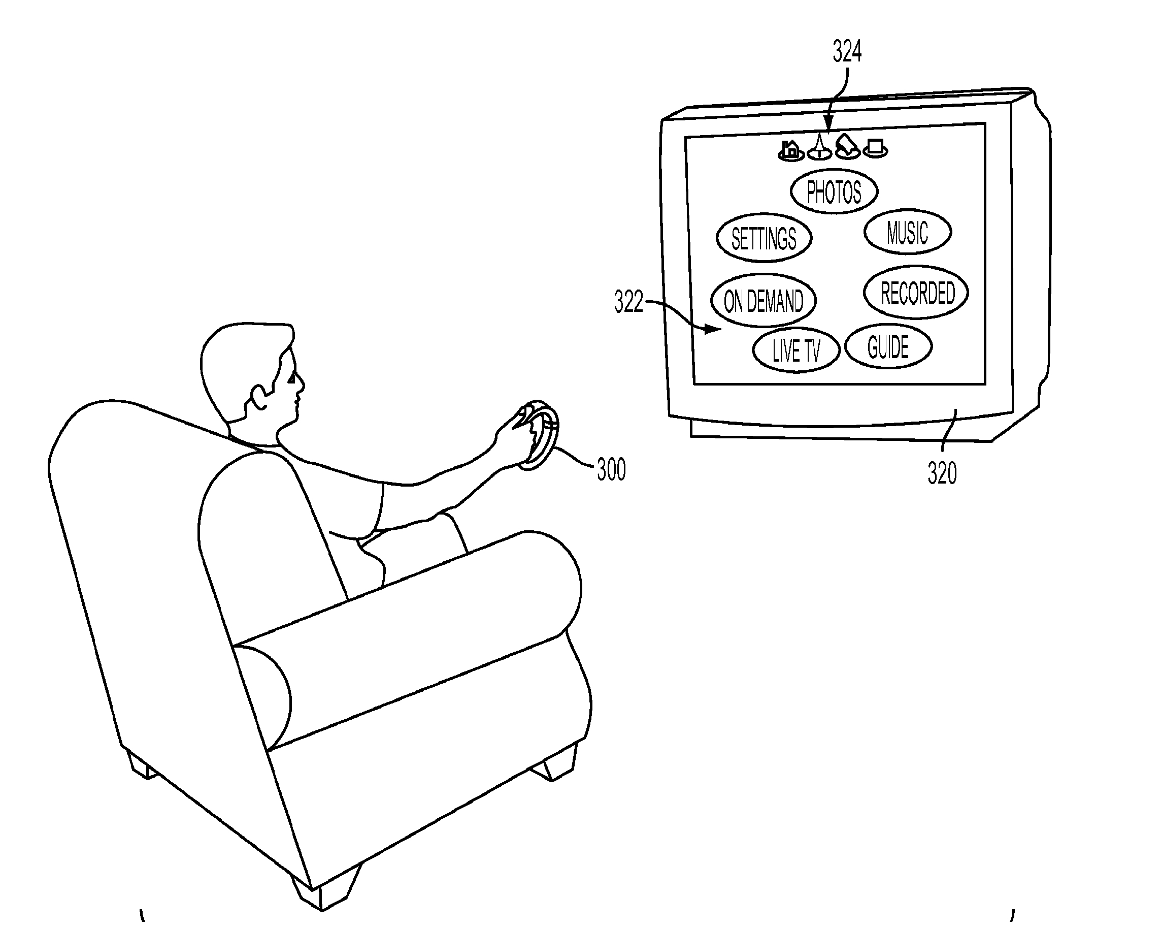 Television sign on for personalization in a multi-user environment