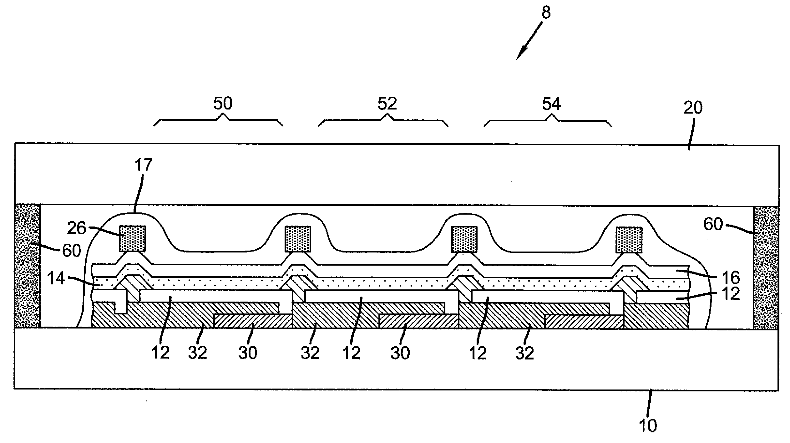 Thin film encapsulation containing zinc oxide