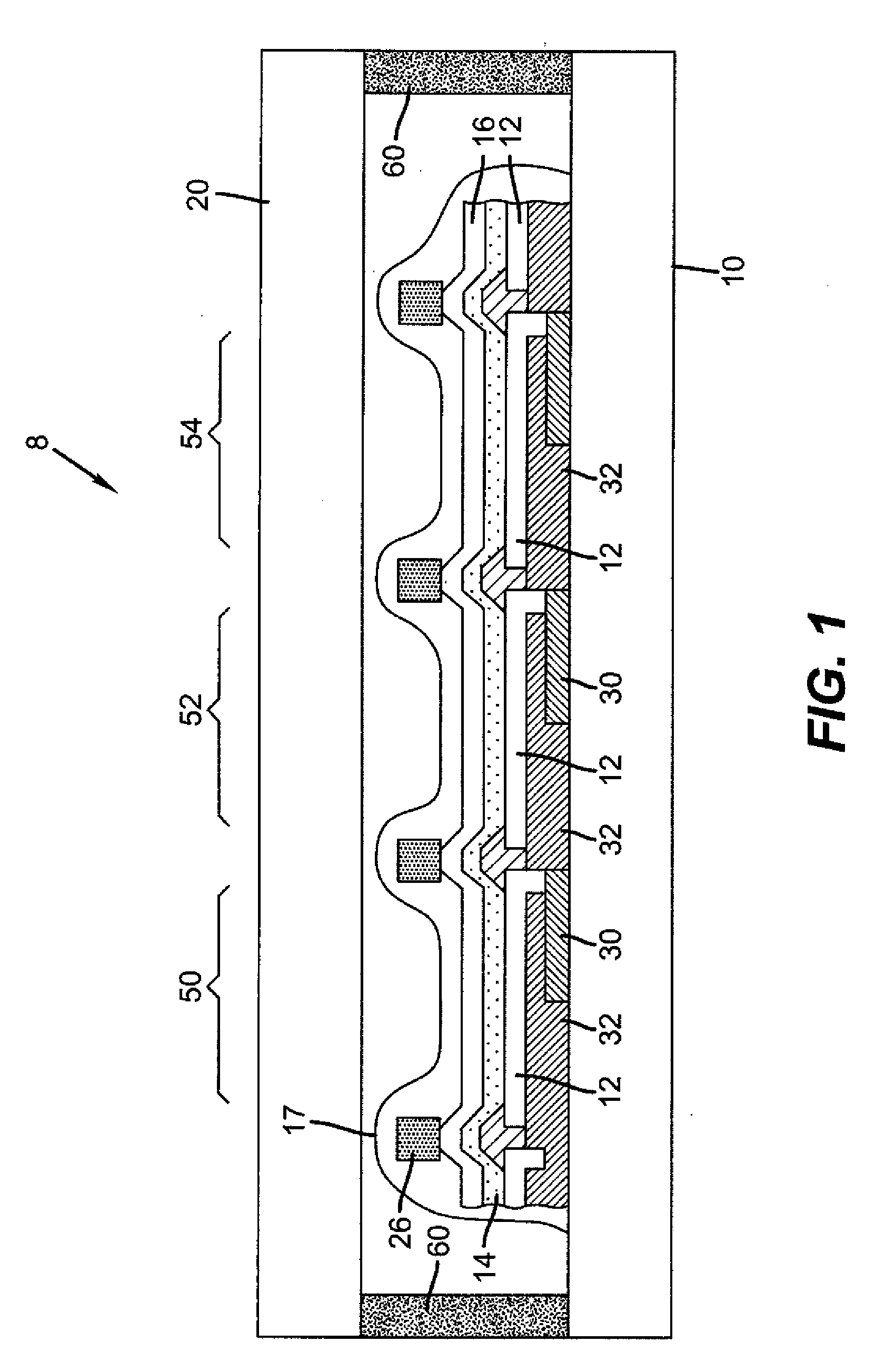 Thin film encapsulation containing zinc oxide