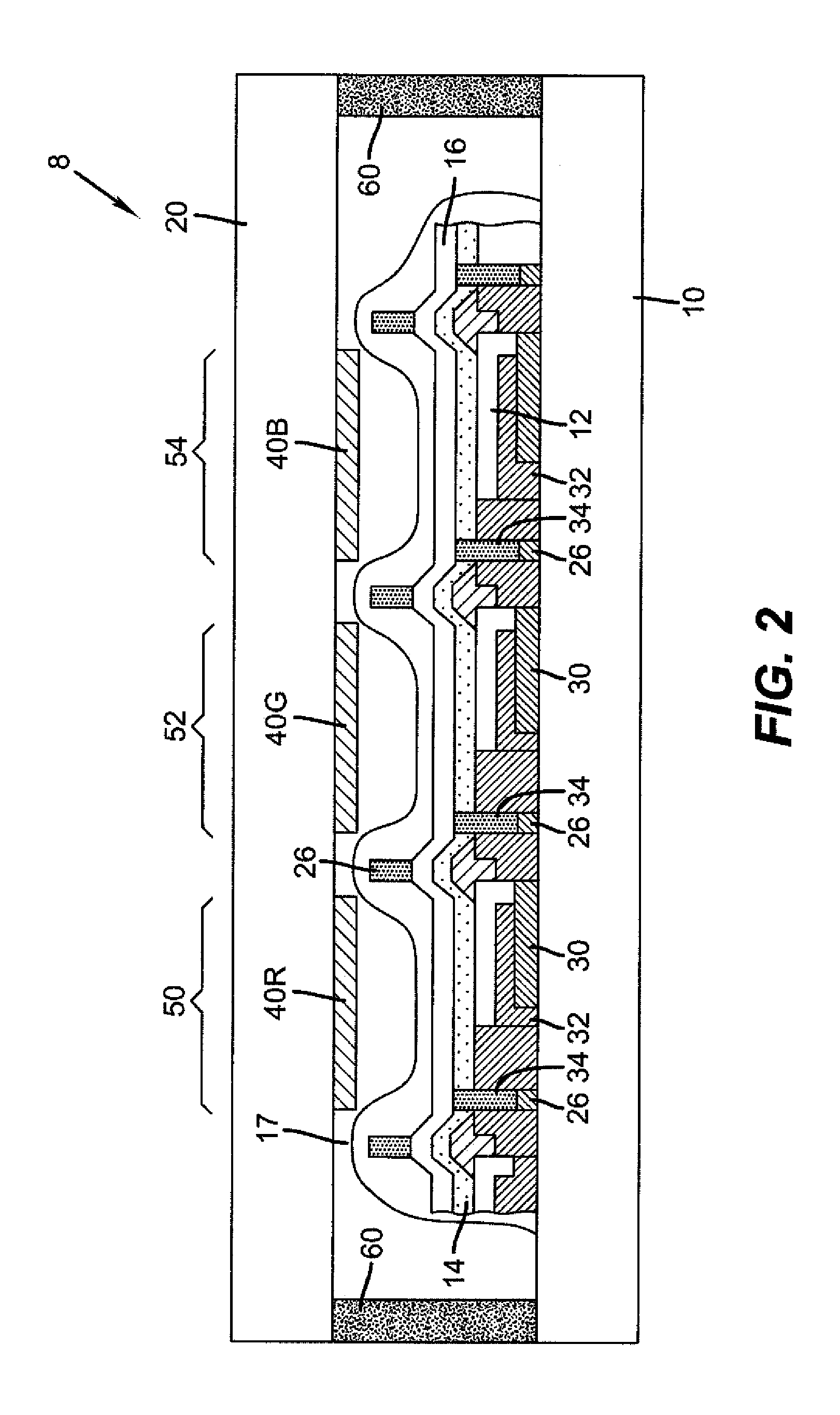 Thin film encapsulation containing zinc oxide