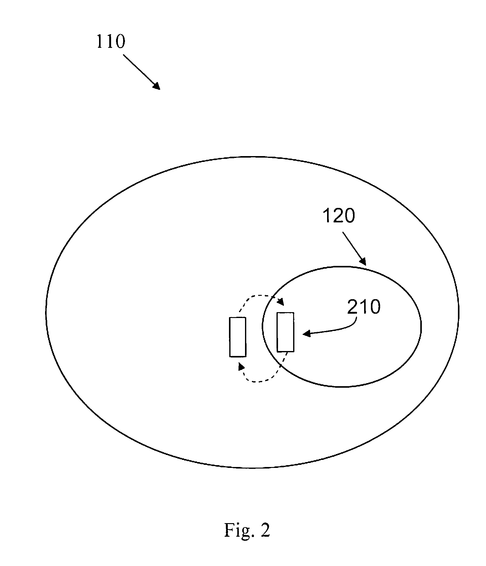 Handover from a macro cell back to a femto cell