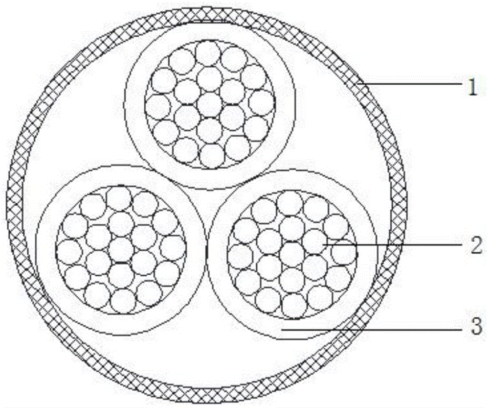 Wire and cable for aerospace