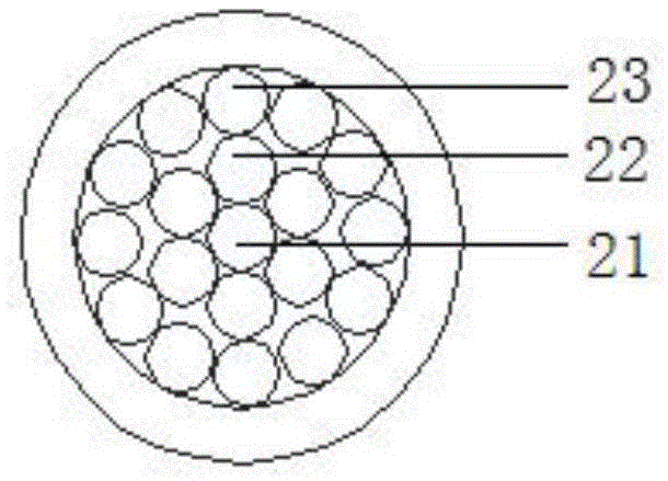 Wire and cable for aerospace