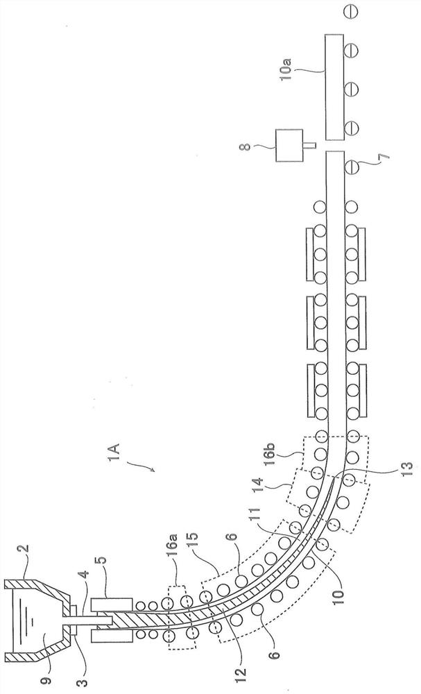 Continuous casting method of steel