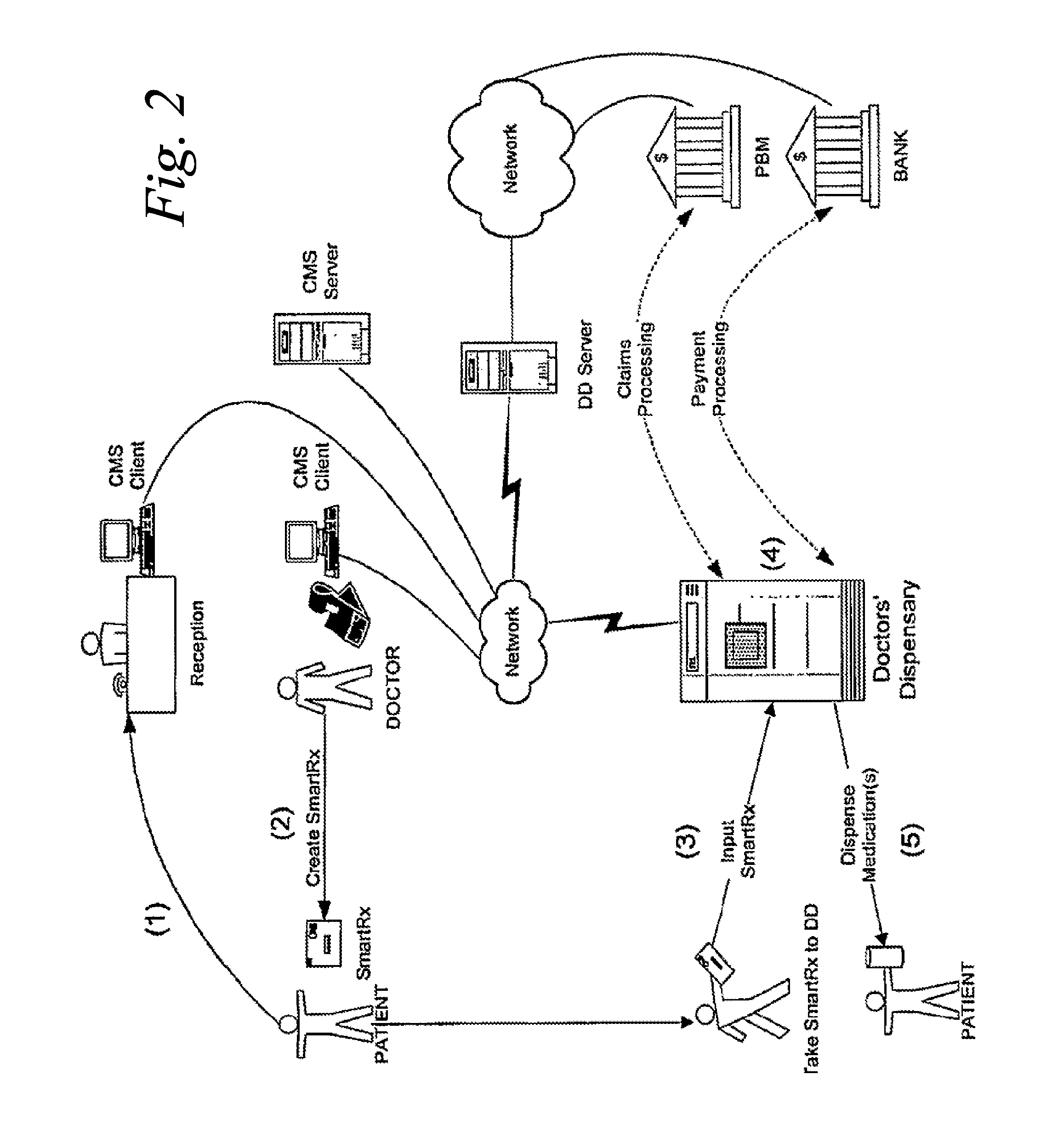 Vending machine for storage, labeling and dispensing of a container