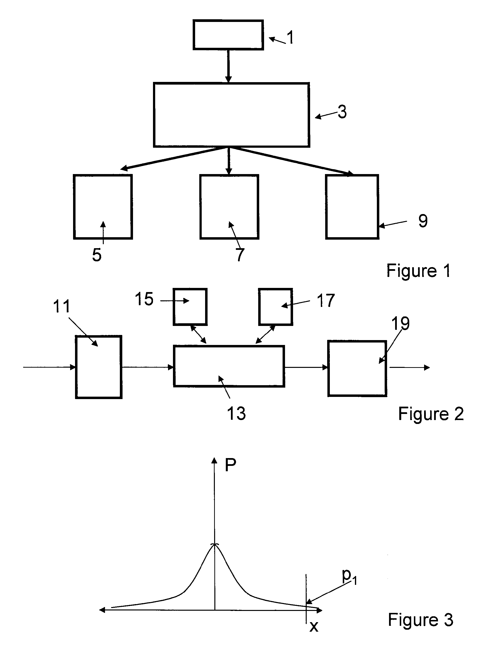 Speech recognition system and method