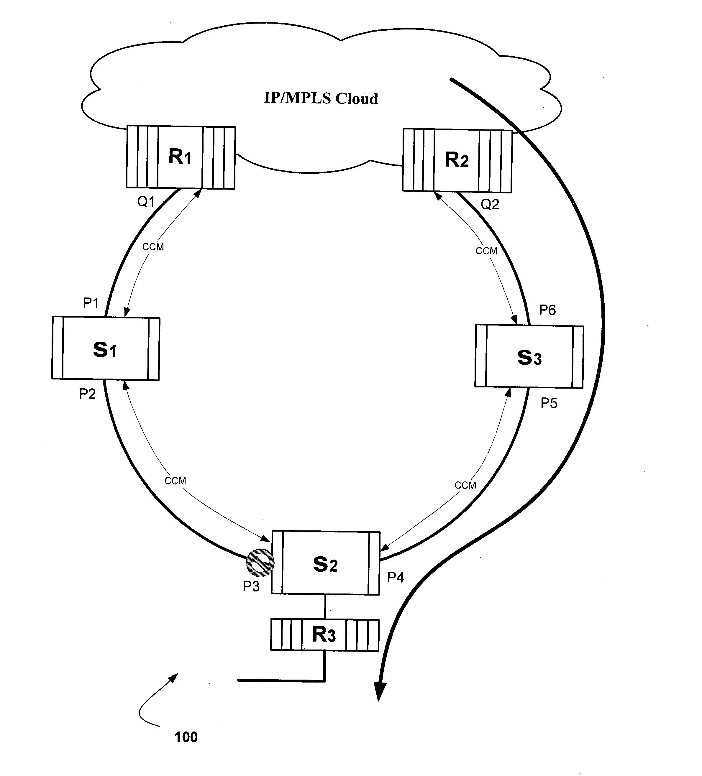 Ethernet chain protection switching