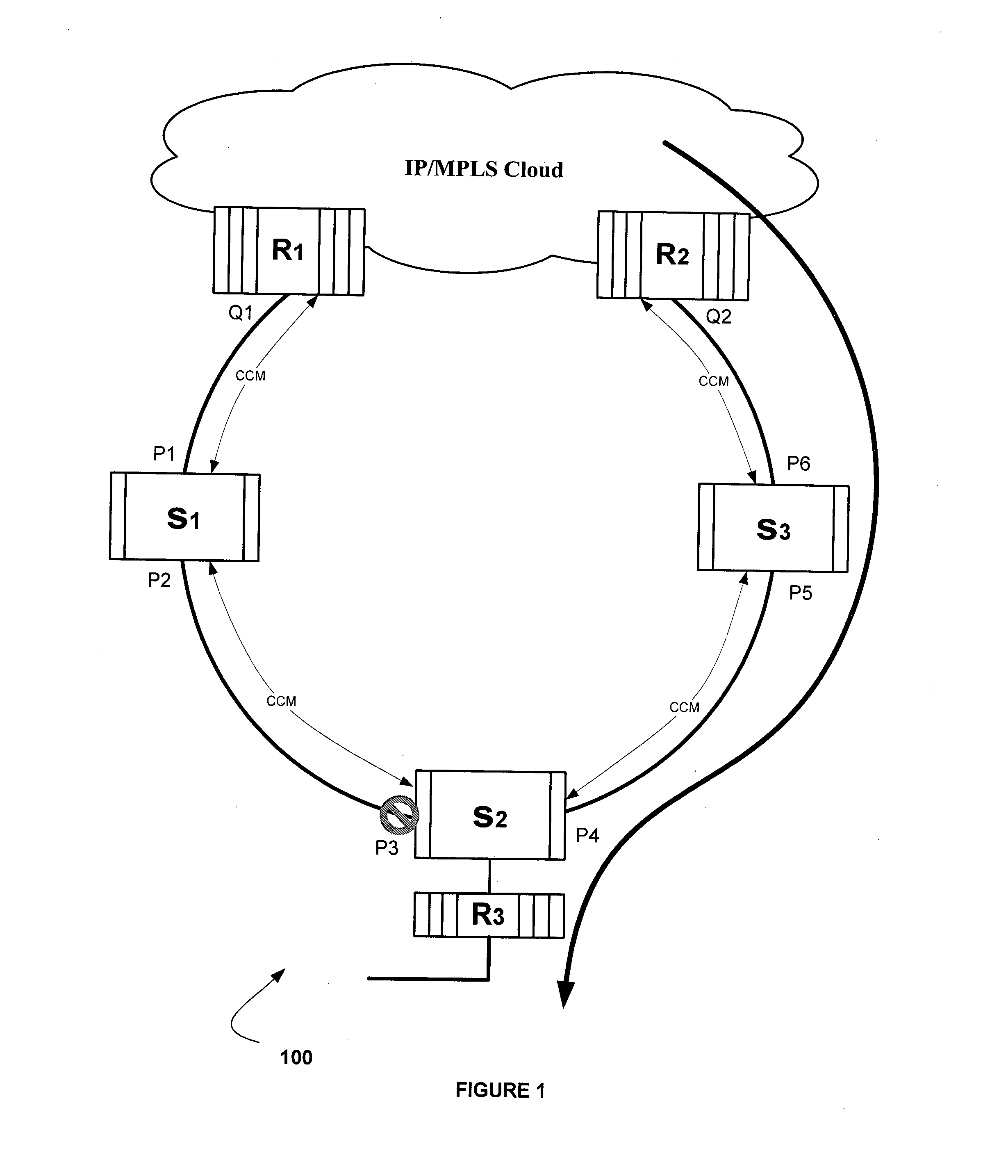 Ethernet chain protection switching