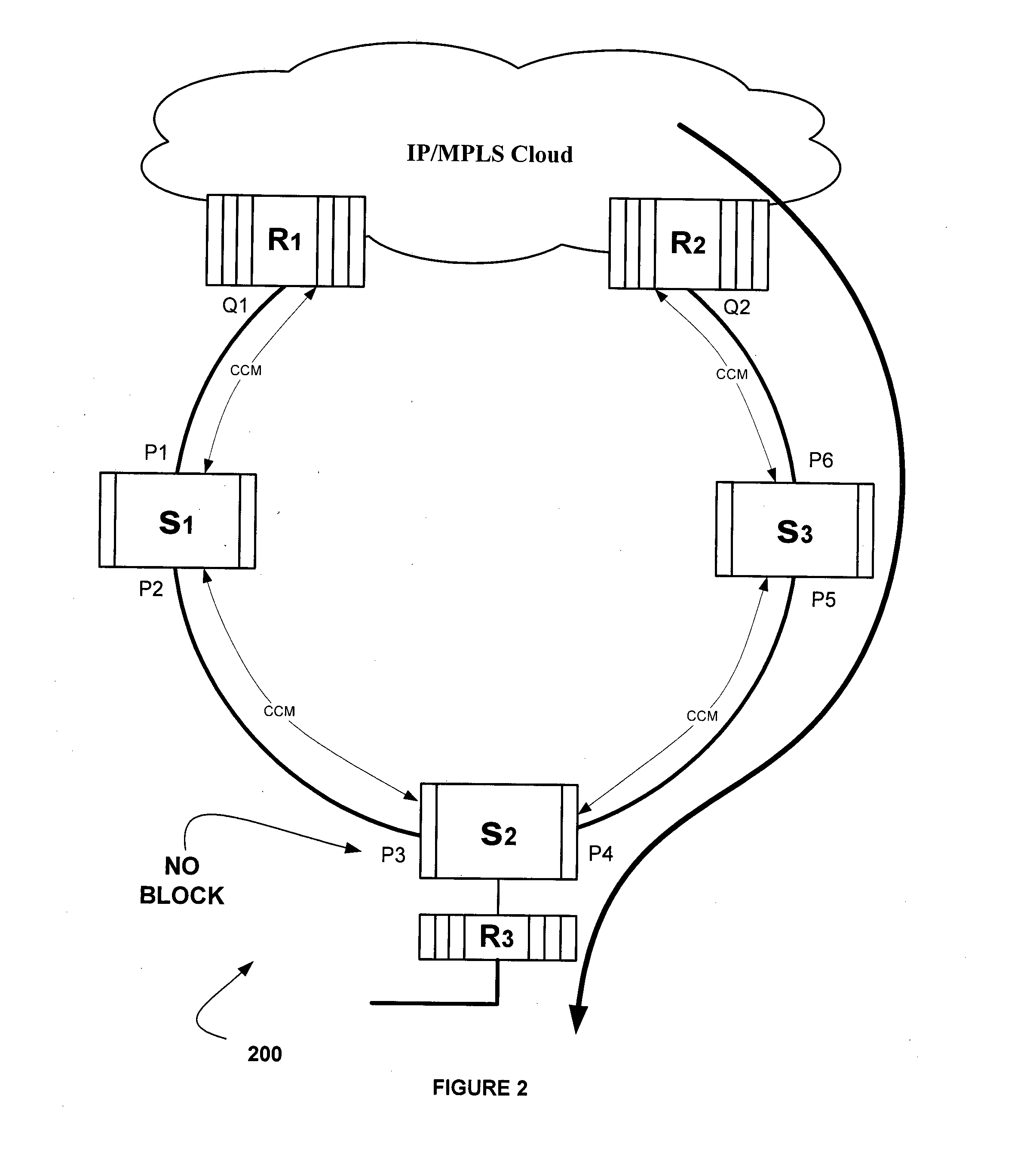 Ethernet chain protection switching