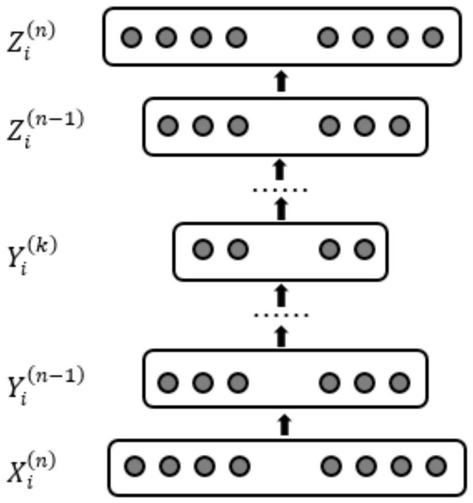 Urban road network link prediction method, system and storage medium