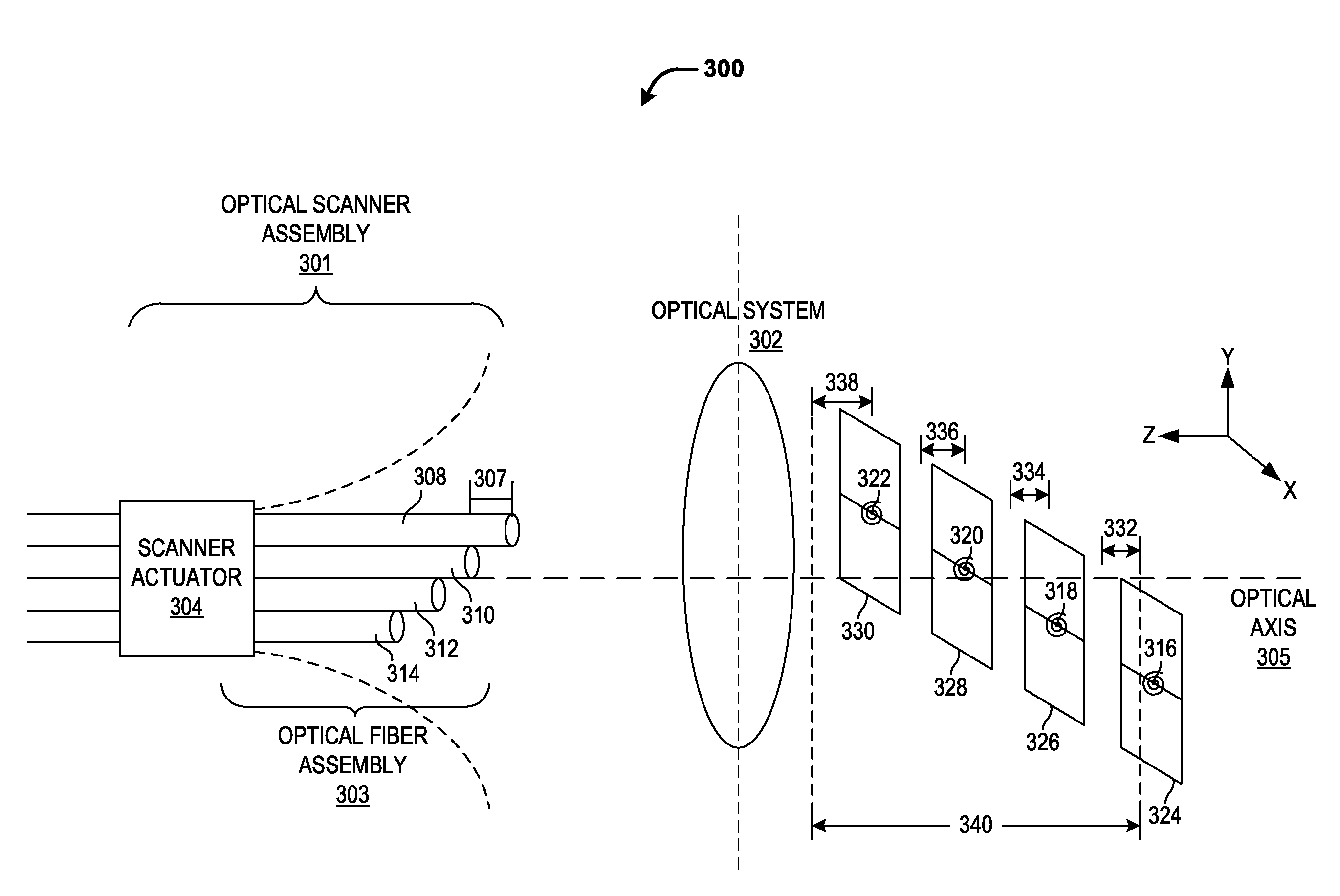 Extended depth of focus for high-resolution optical image scanning