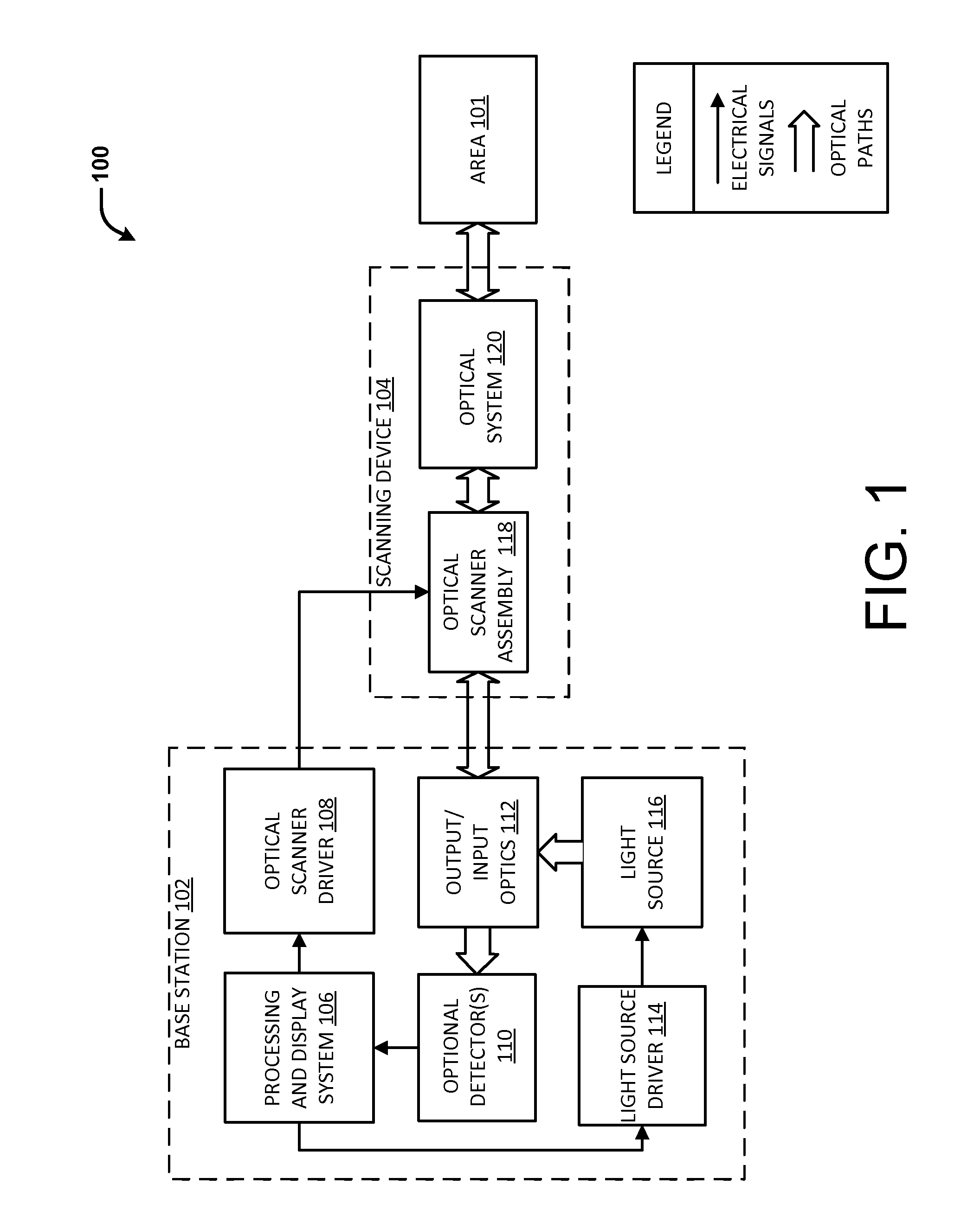 Extended depth of focus for high-resolution optical image scanning