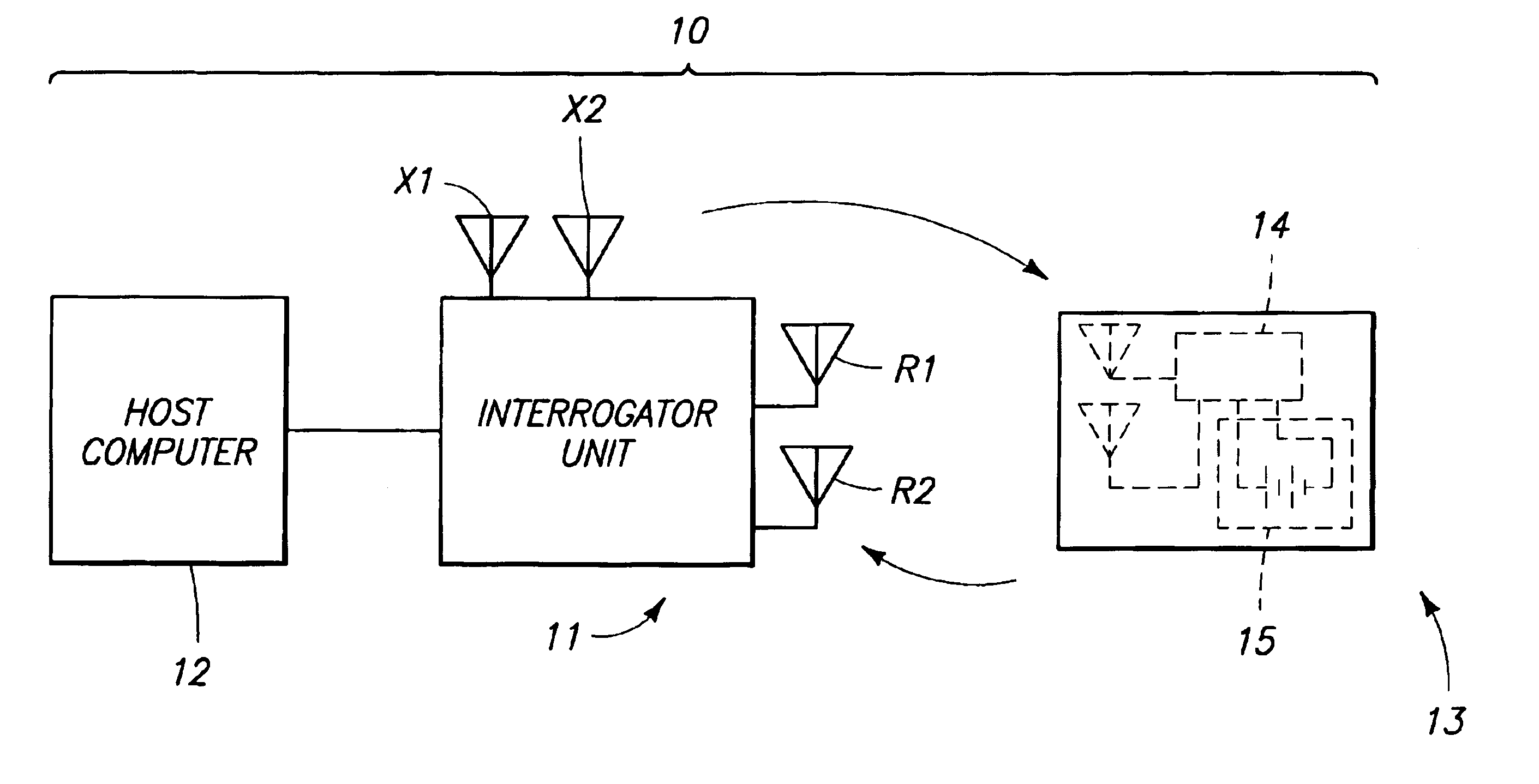 Transponder interrogators, radio frequency identification device communication systems, transponder interrogator communication methods, and radio frequency identification device communication methods