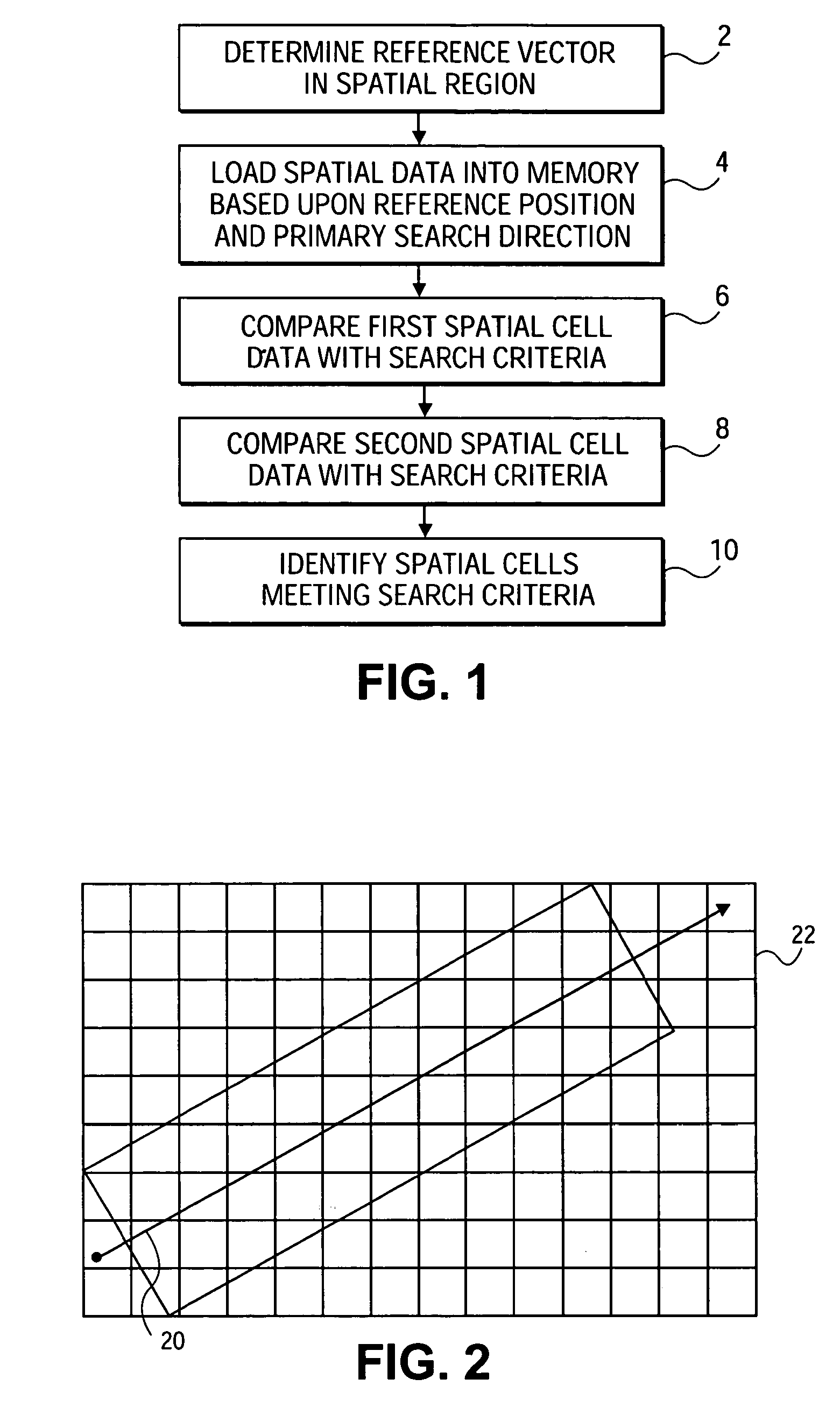 System, method and apparatus for searching geographic area using prioritized spatial order