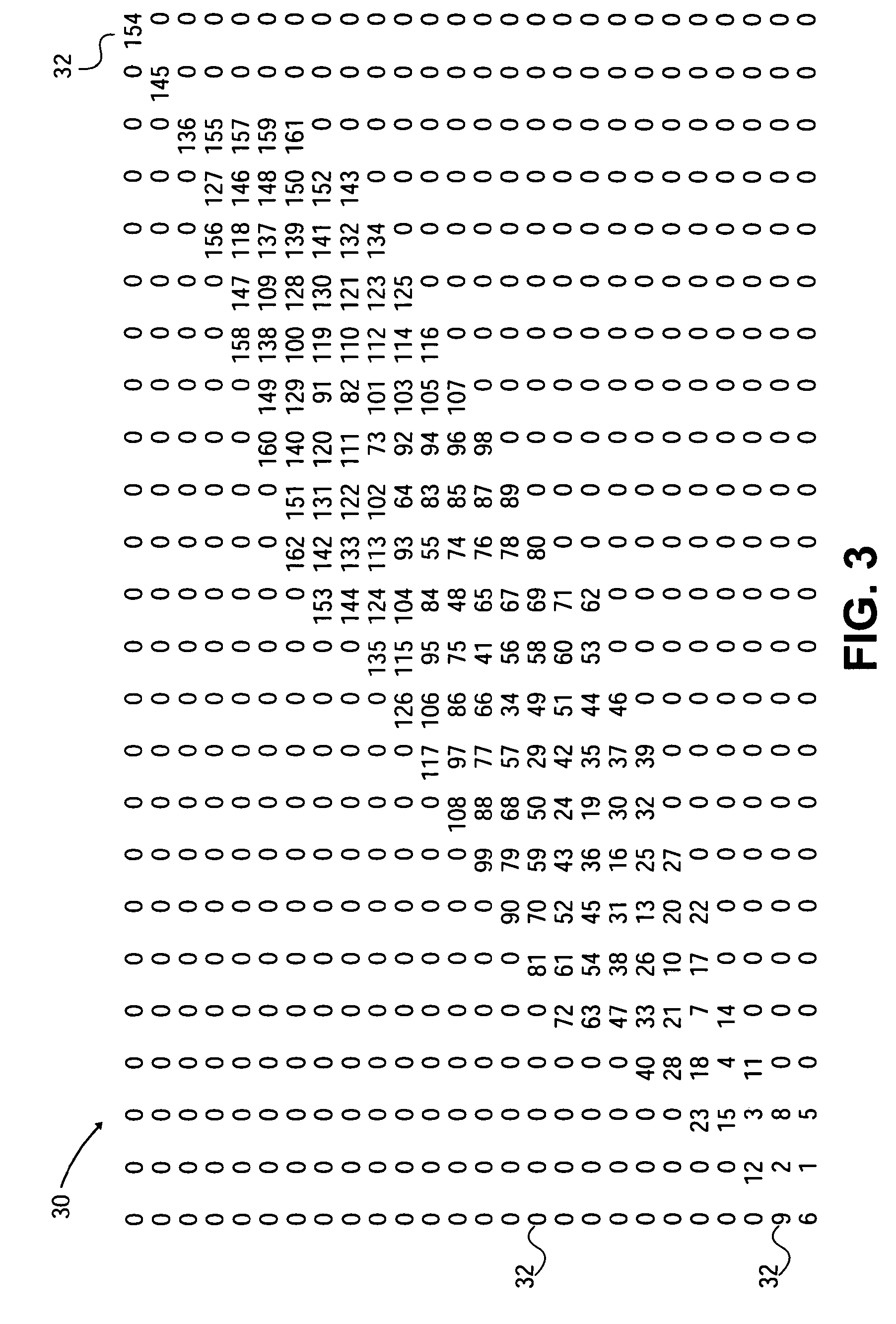 System, method and apparatus for searching geographic area using prioritized spatial order