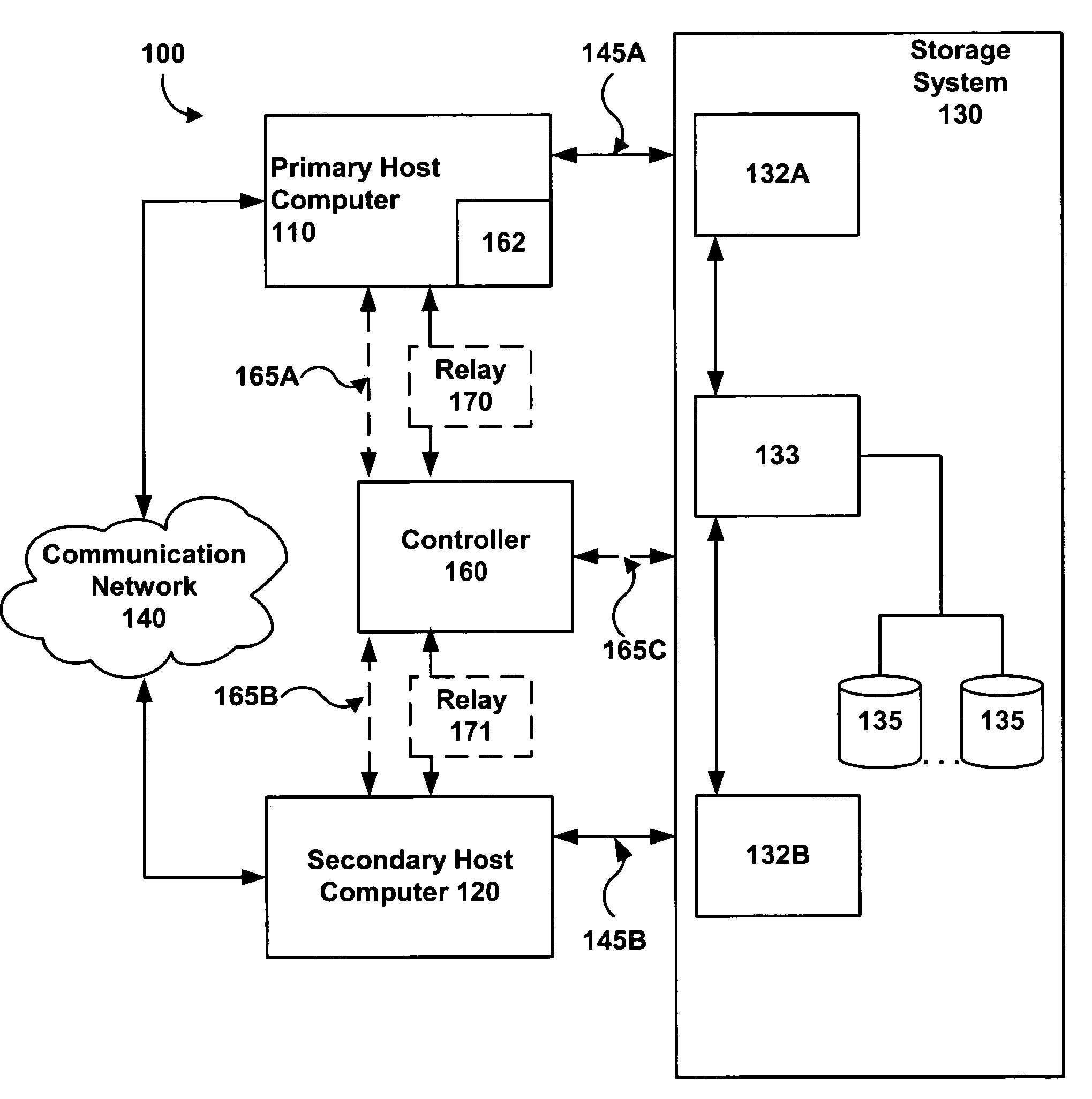 Method and apparatus for providing additional resources for a host computer