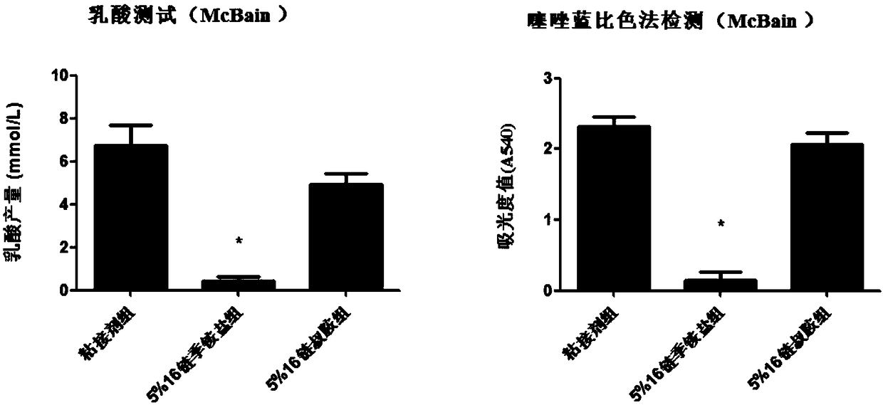 Tertiary amine compound and application thereof