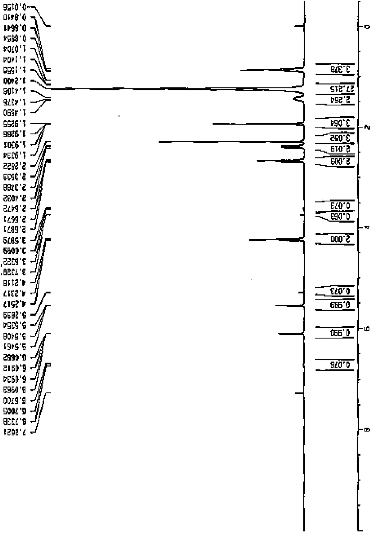 Tertiary amine compound and application thereof