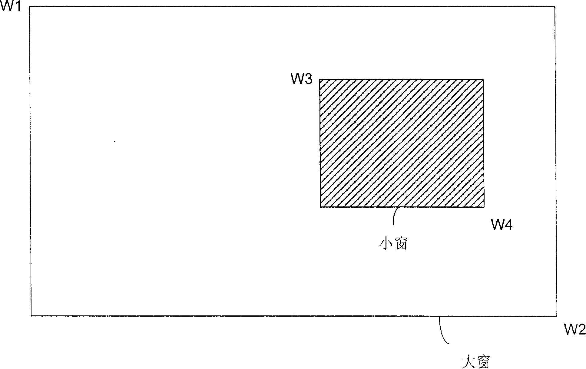 Image scaling device and image scaling method