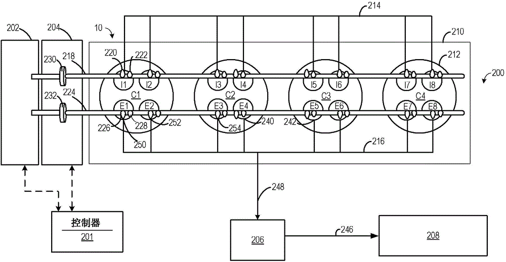 Supercharged applied ignition internal combustion engine with exhaust-gas turbocharging and method for operating an internal combustion engine of said type