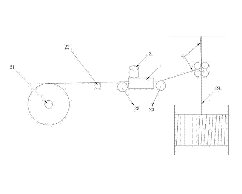 Process for manufacturing outer conductor in coaxial cable production process and special lubricating oil device thereof