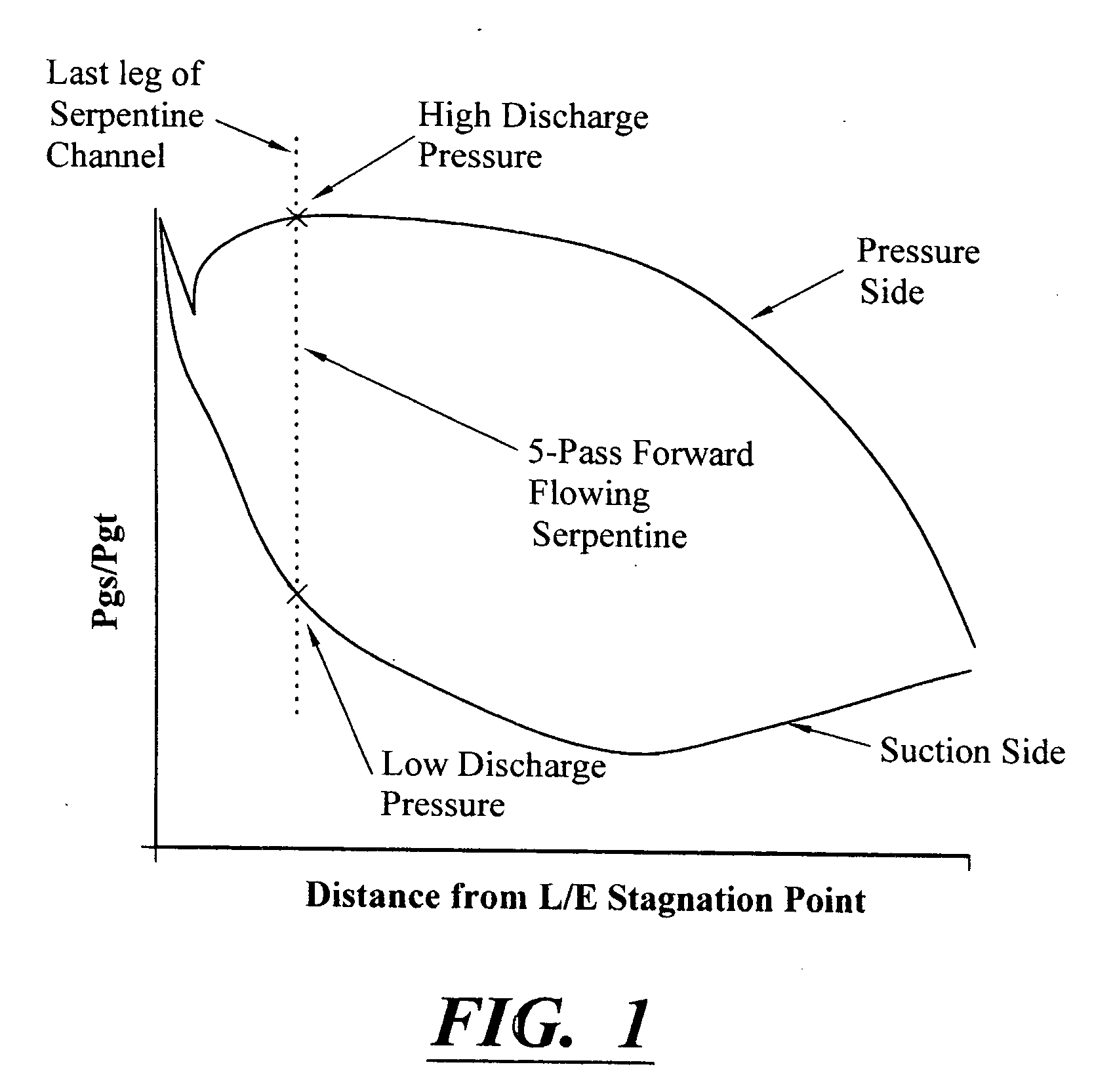 Turbine blade cooling system with bifurcated mid-chord cooling chamber