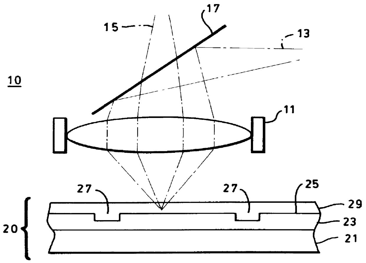 Optical recording systems