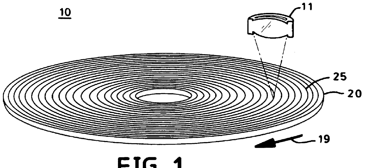 Optical recording systems