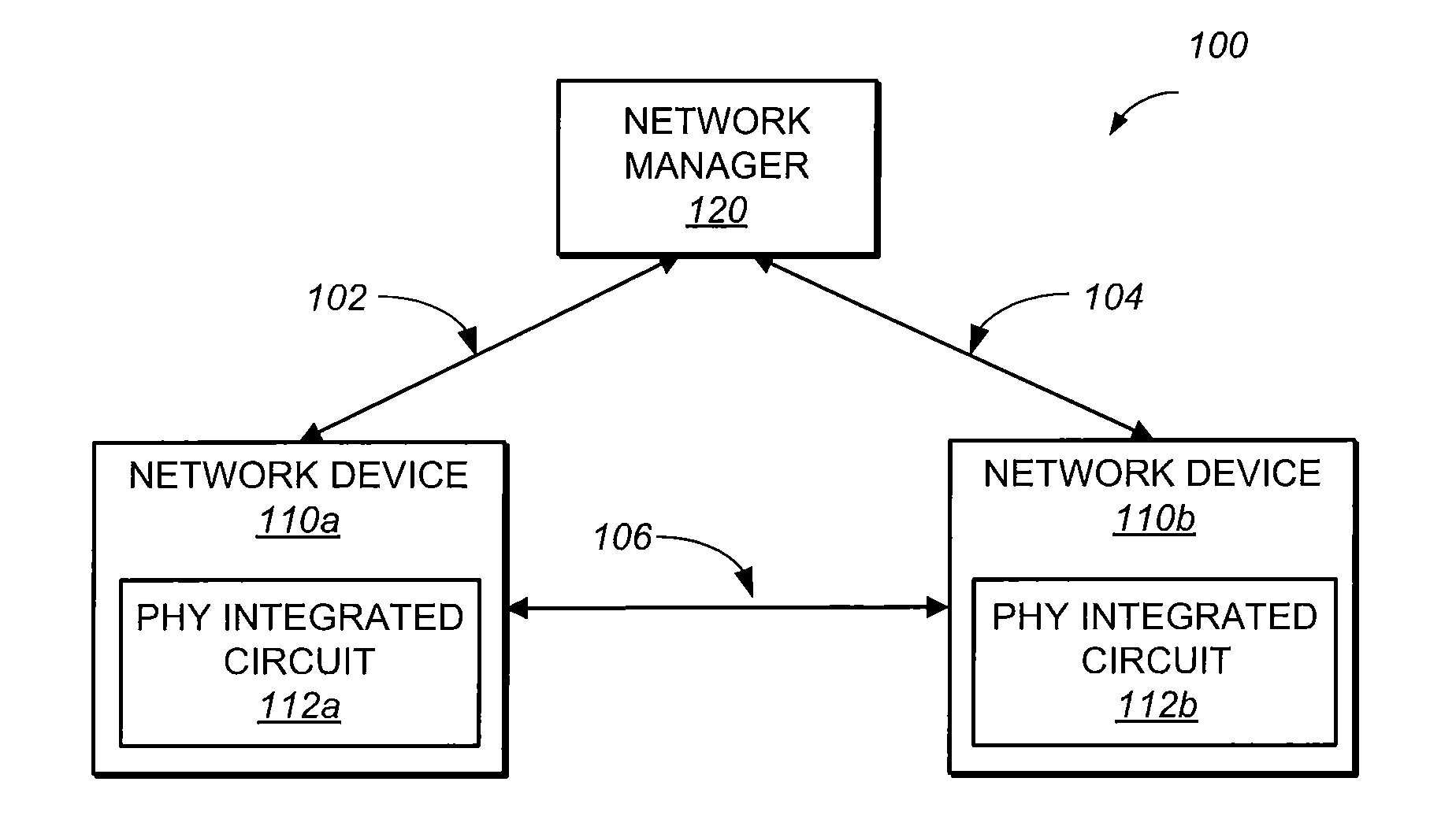 Energy Efficient Ethernet (EEE) With 10GBase-T Structures