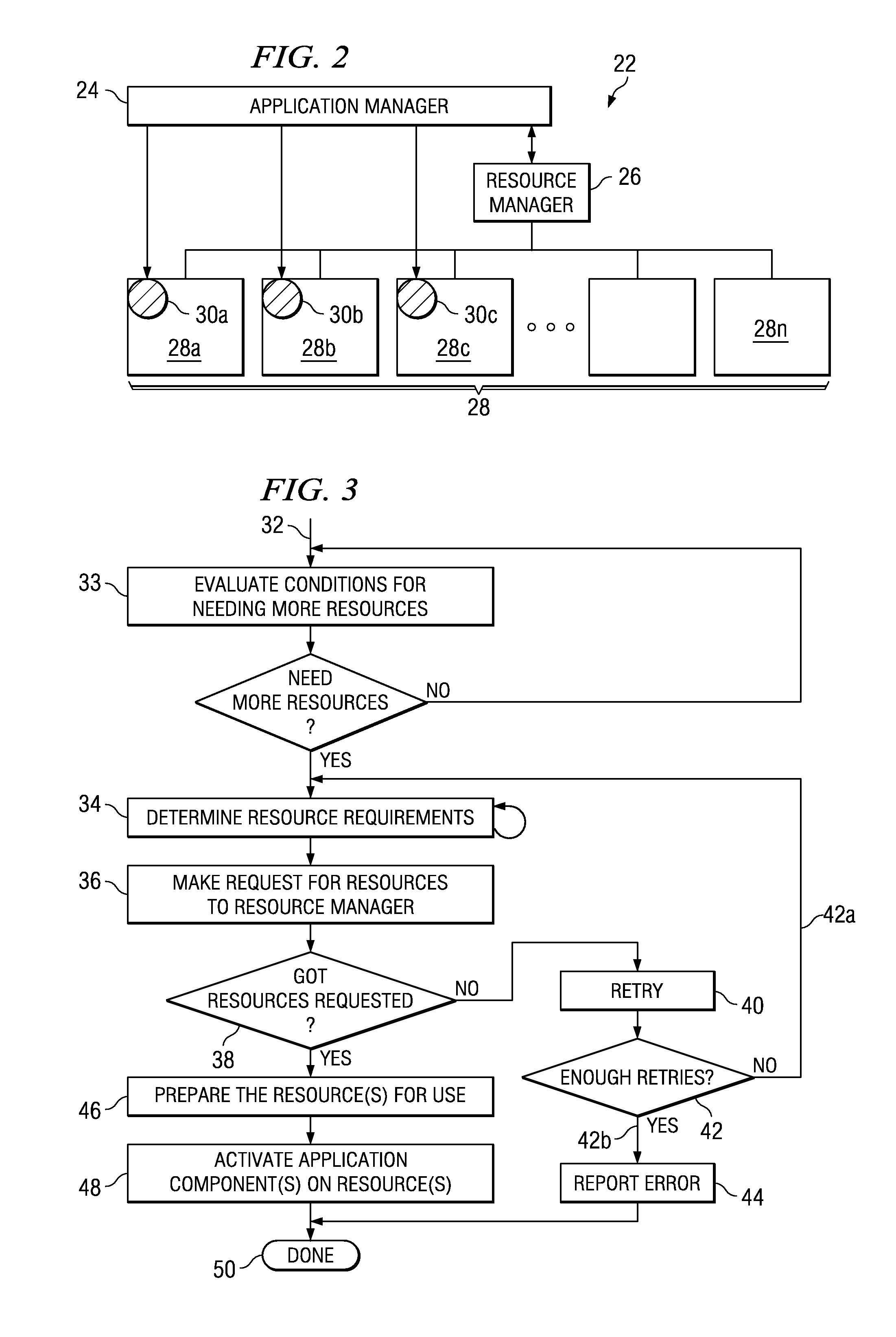 Method and system for modeling and analyzing computing resource requirements of software applications in a shared and distributed computing environment