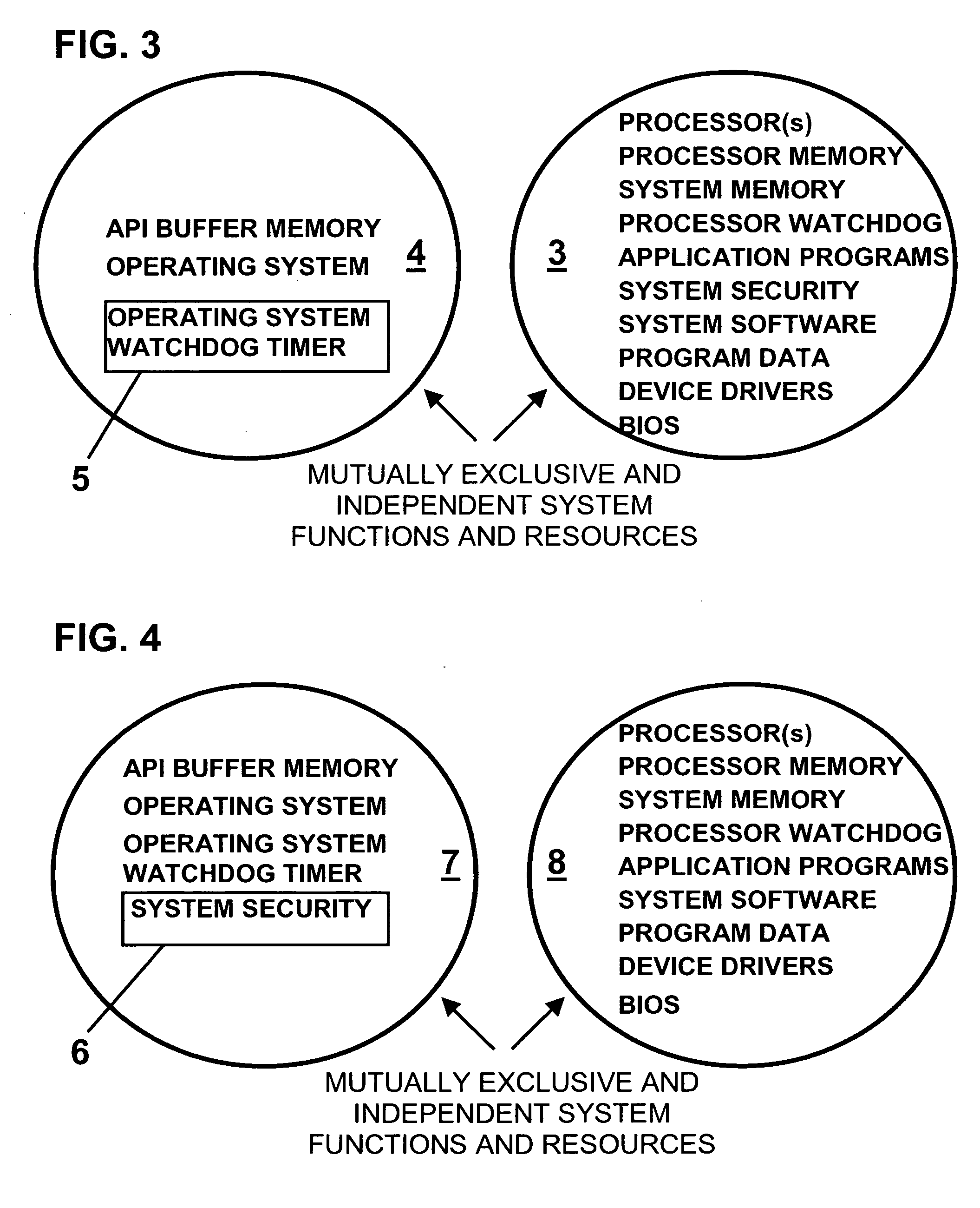 Controller and resource management system and method with improved security for independently controlling and managing a computer system