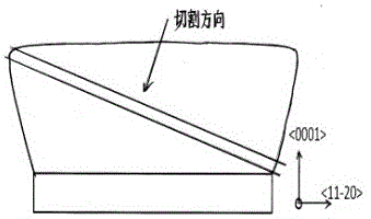 Method for growing large-size and low-defect silicon carbide monocrystal and wafer