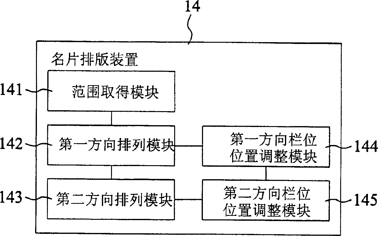 Namecard composing device and method