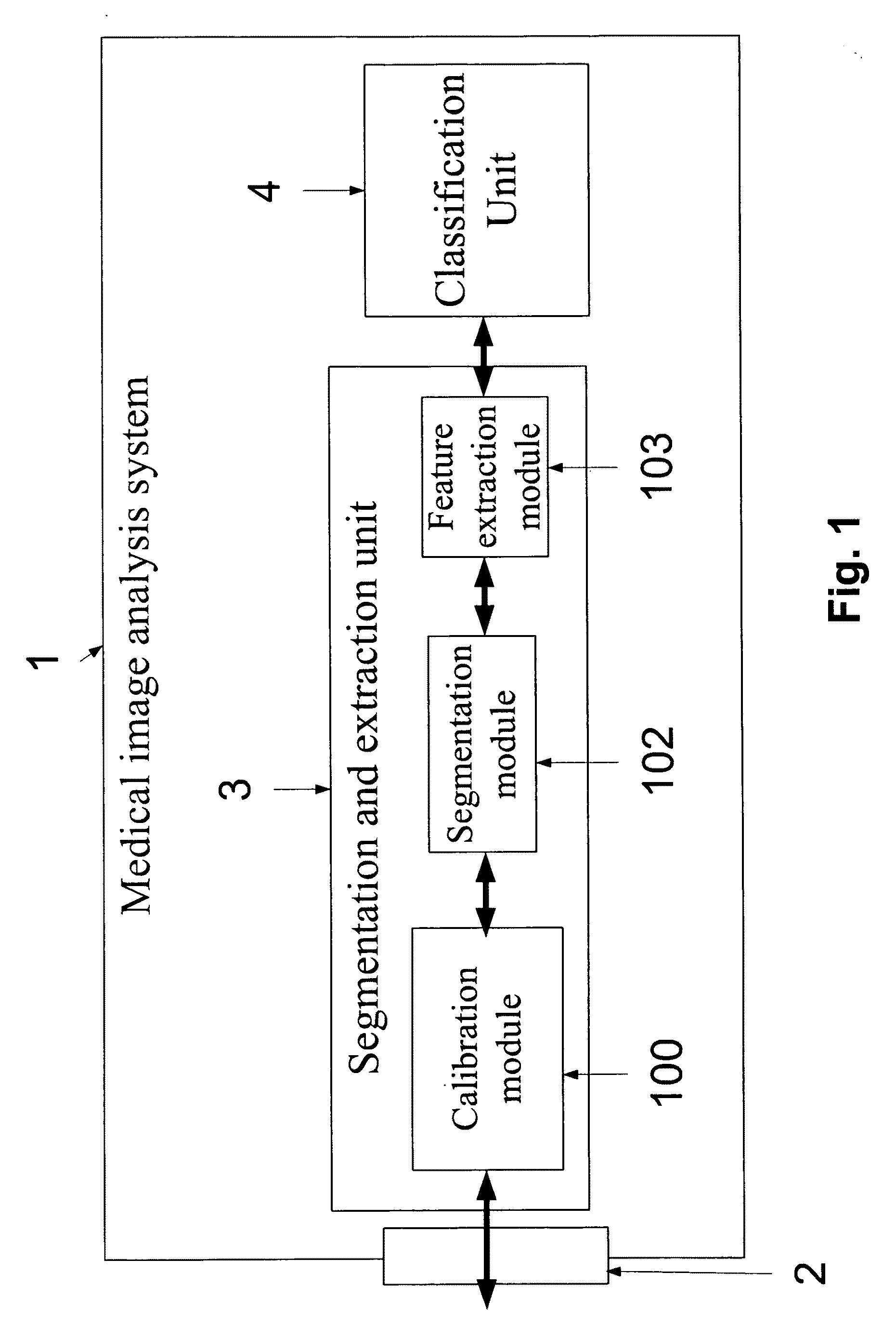 System and Method of Automatic Prioritization and Analysis of Medical Images