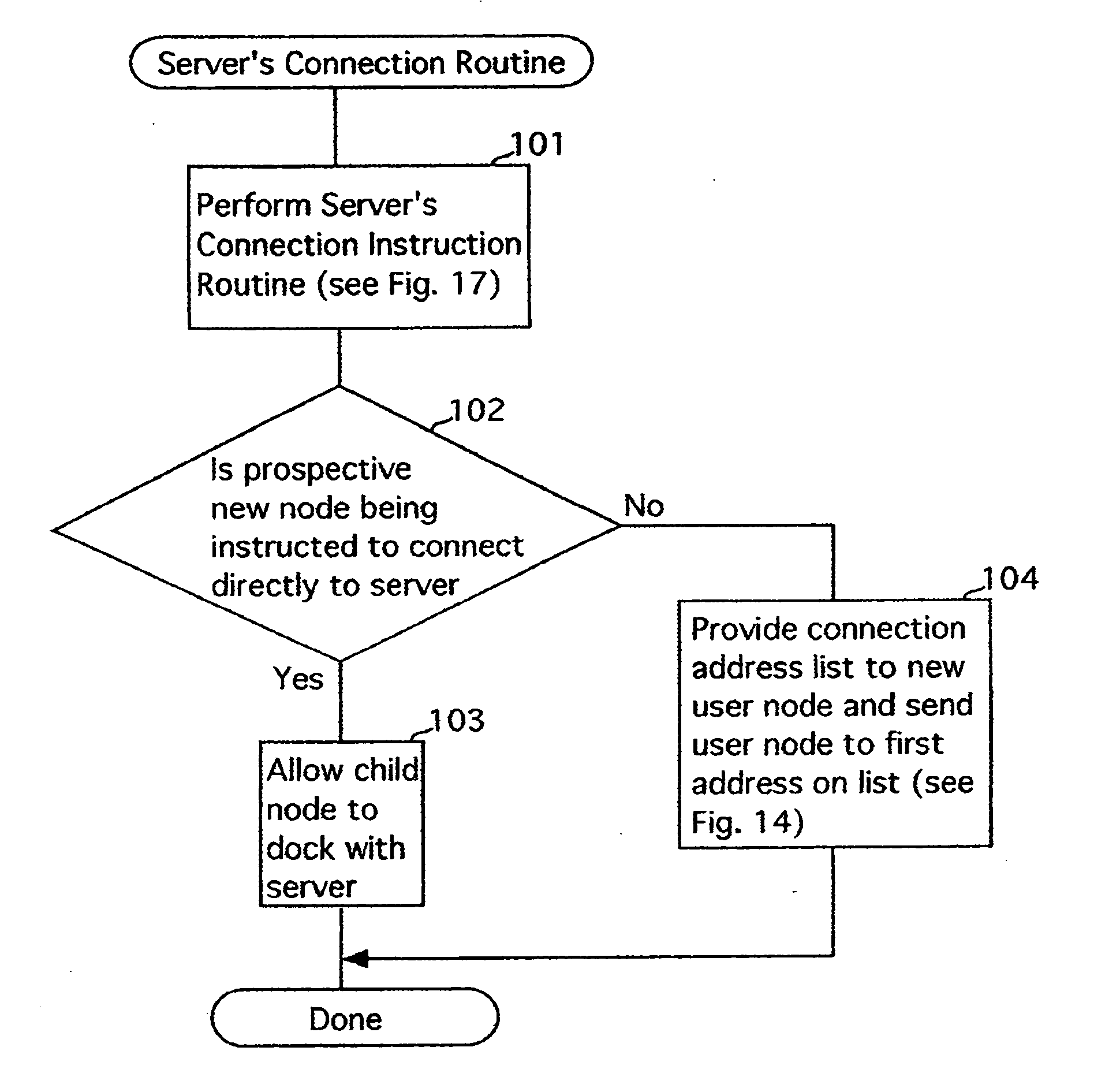 Systems for distributing data over a computer network and methods for arranging nodes for distribution of data over a computer network