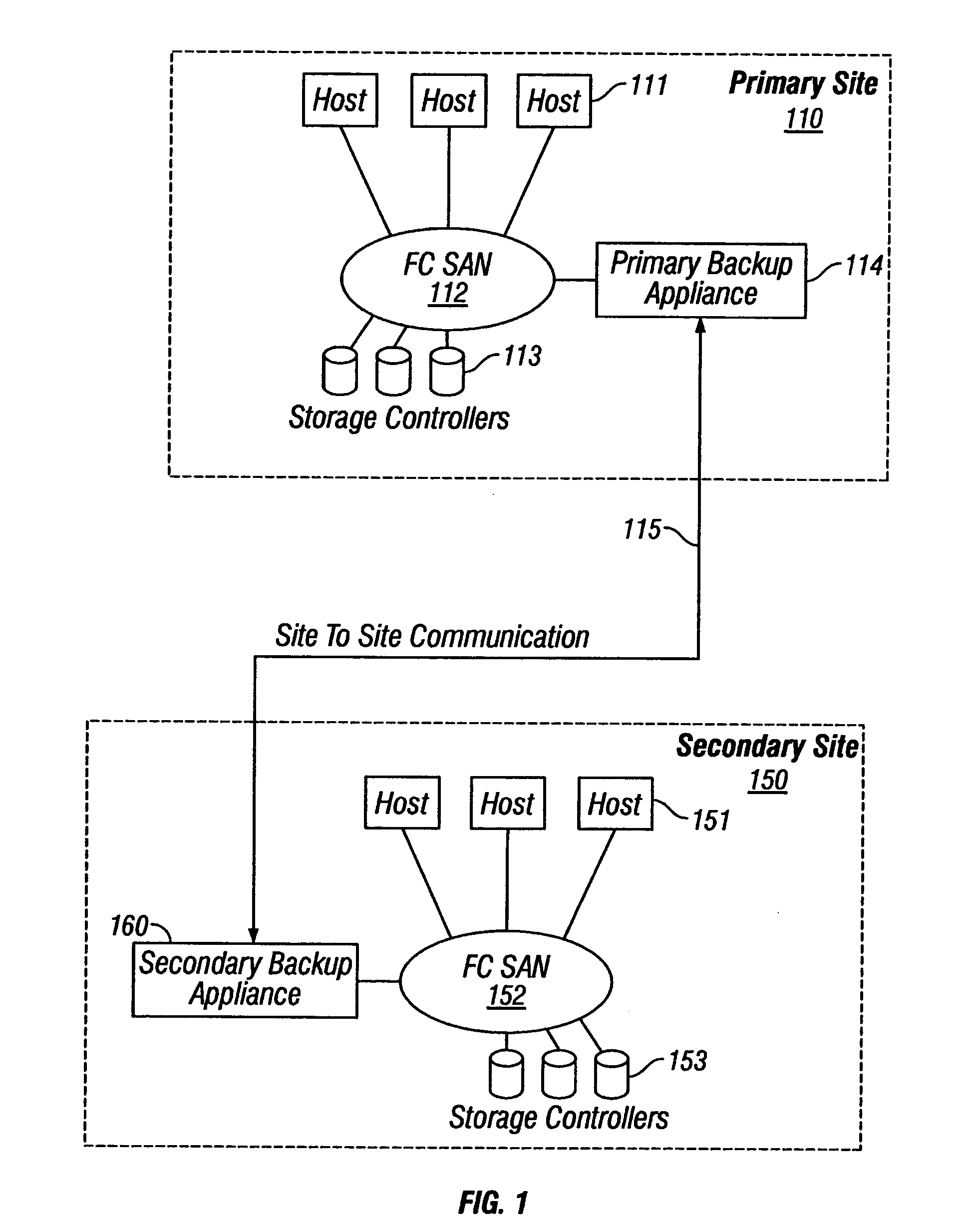 Autonomic link optimization through elimination of unnecessary transfers