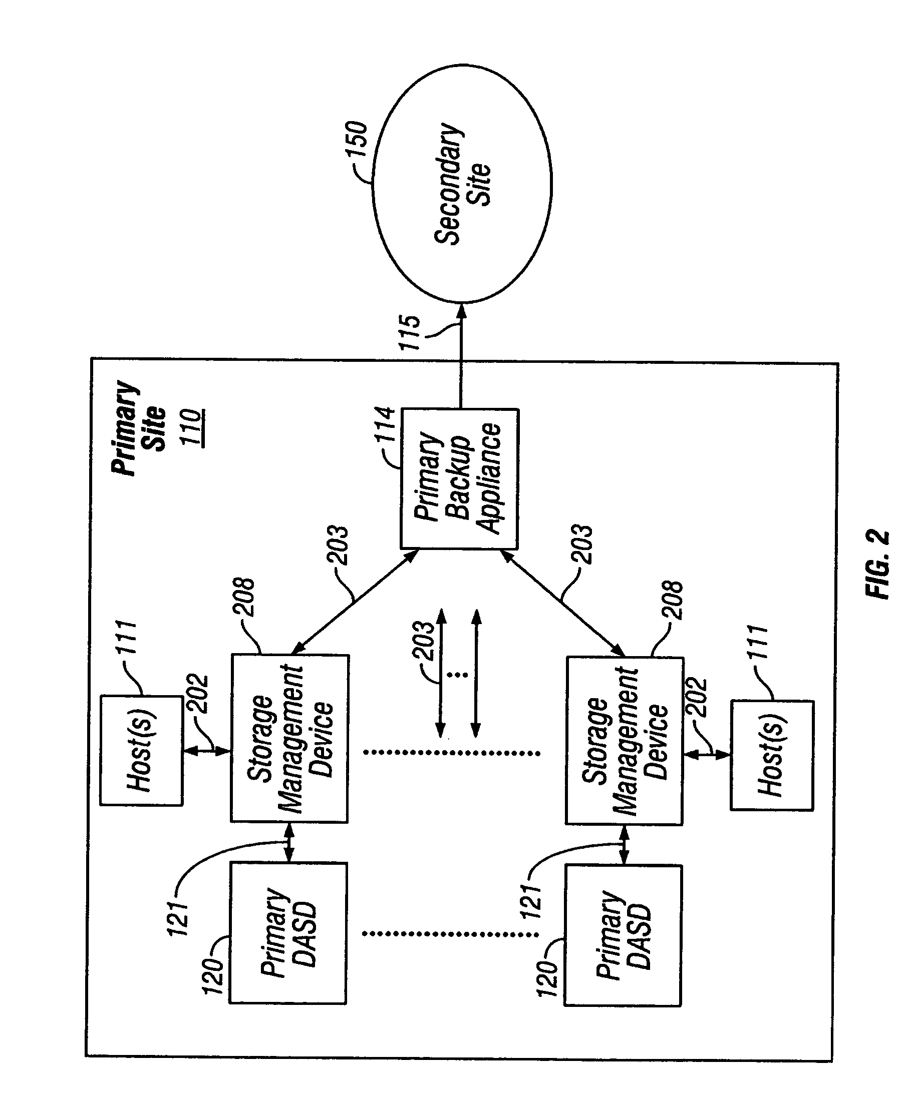 Autonomic link optimization through elimination of unnecessary transfers