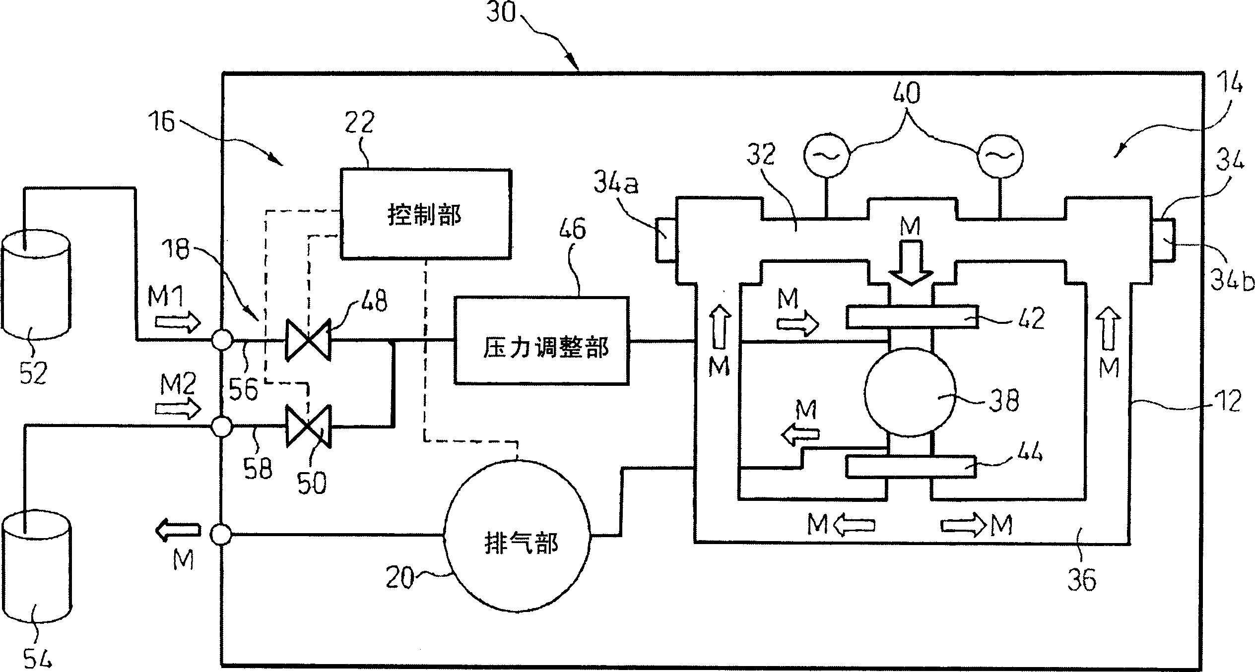 Gas laser apparatus