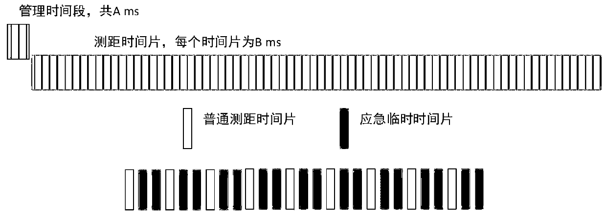 Relative position detection equipment and working method thereof