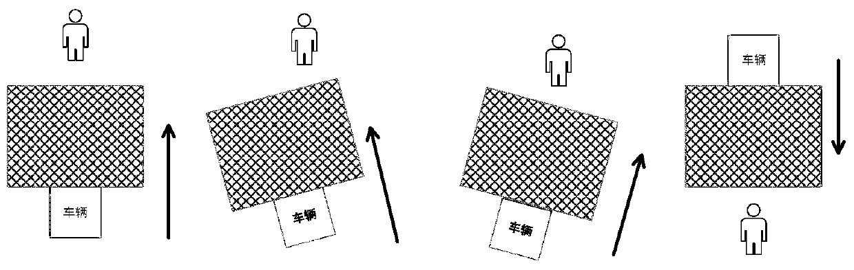 Relative position detection equipment and working method thereof